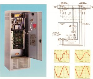 Real Time Active Harmonic Filter