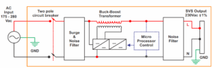 Static Voltage Stabilizer Circuit Diagram
